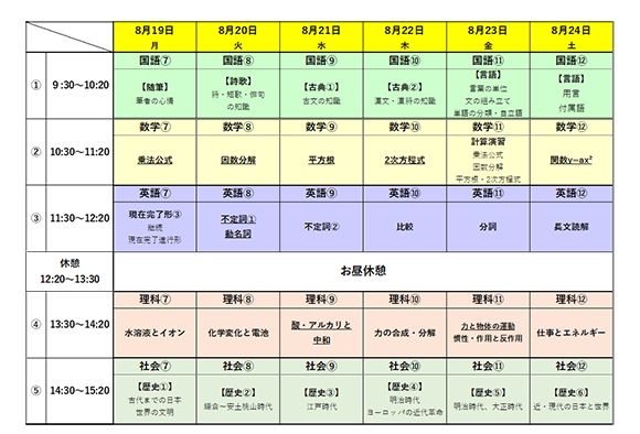 後期日程6日間の時間割表