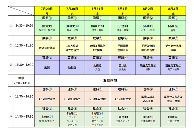 前期日程6日間の時間割表