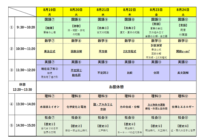 後期日程6日間の時間割表